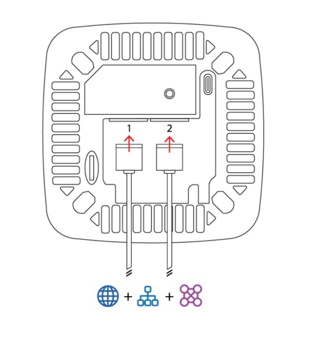 vhc25-ethernet-ports-100-percent-tall.jpg