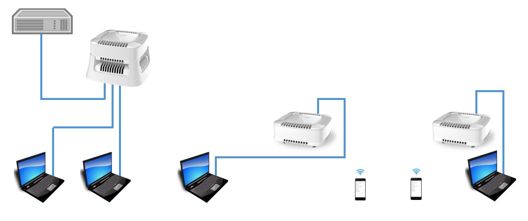 vhc25-poe-and-base-mesh-wireless.jpg