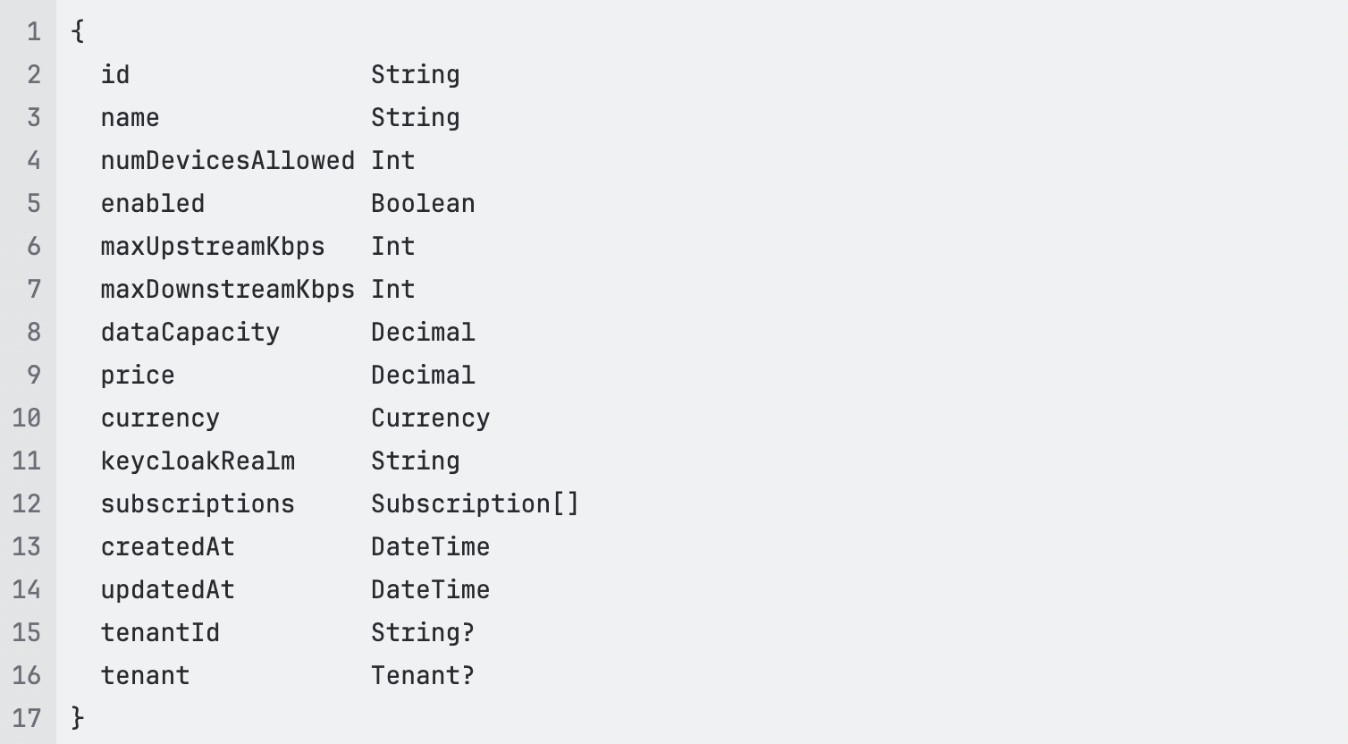 Plans_Schema.png