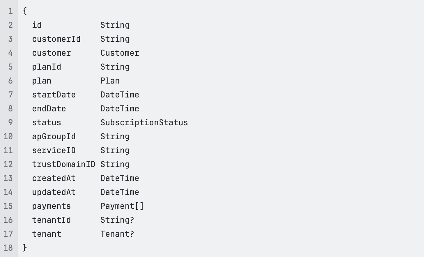 Subscrtiptions_Schema.png