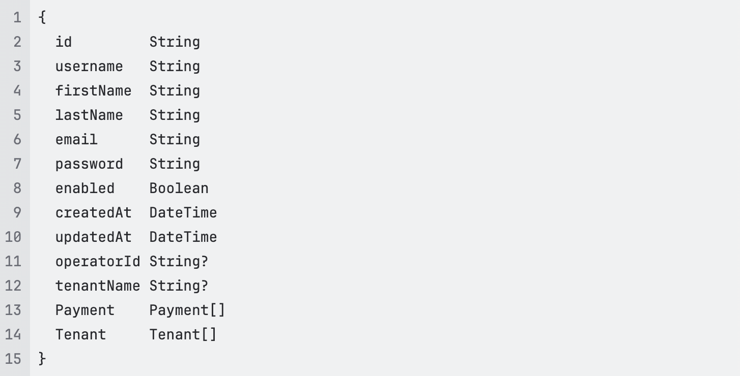 Agents_Schema.png