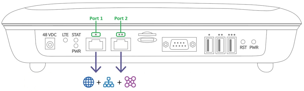 vhe09_10-ethernet-ports.jpg