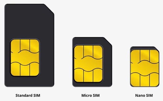 SIM_Size_Comparison.jpg